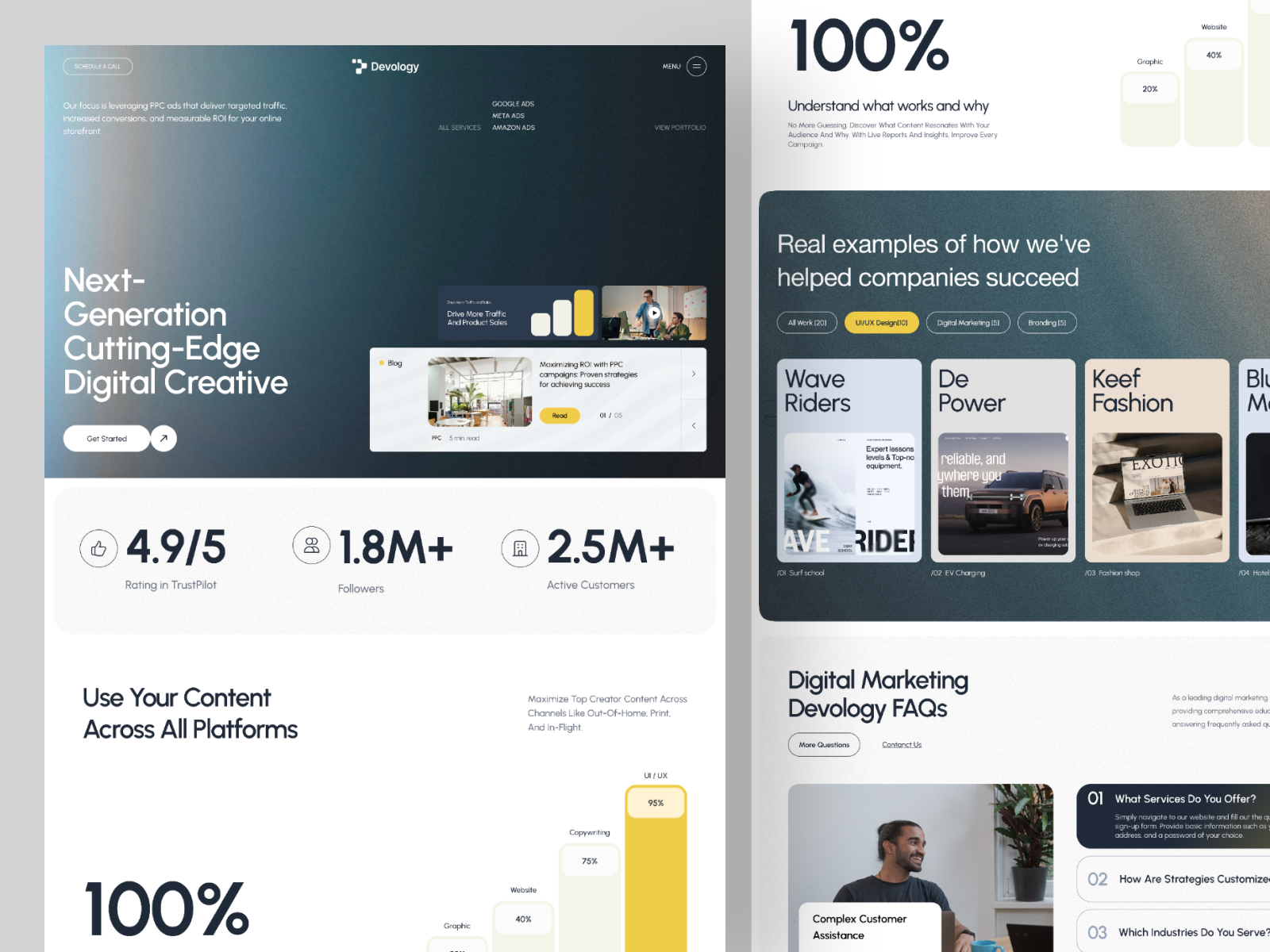 Devology - Digital Marketing Agency